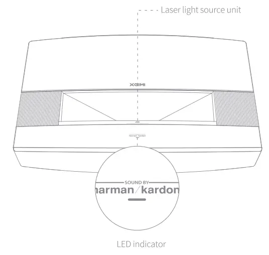 XGIMI Aura 4K UHD Ultra Short Throw Laser Projector-2