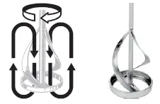 EMT 12 Electric Hand Mixer Narex fig 5