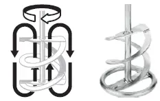 EMT 12 Electric Hand Mixer Narex fig 6