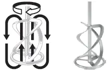 EMT 12 Electric Hand Mixer Narex fig 7