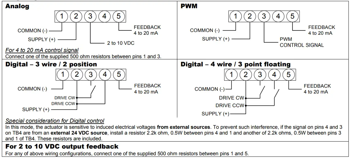 Wiring Diagrams