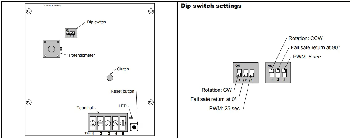 Wiring Diagrams