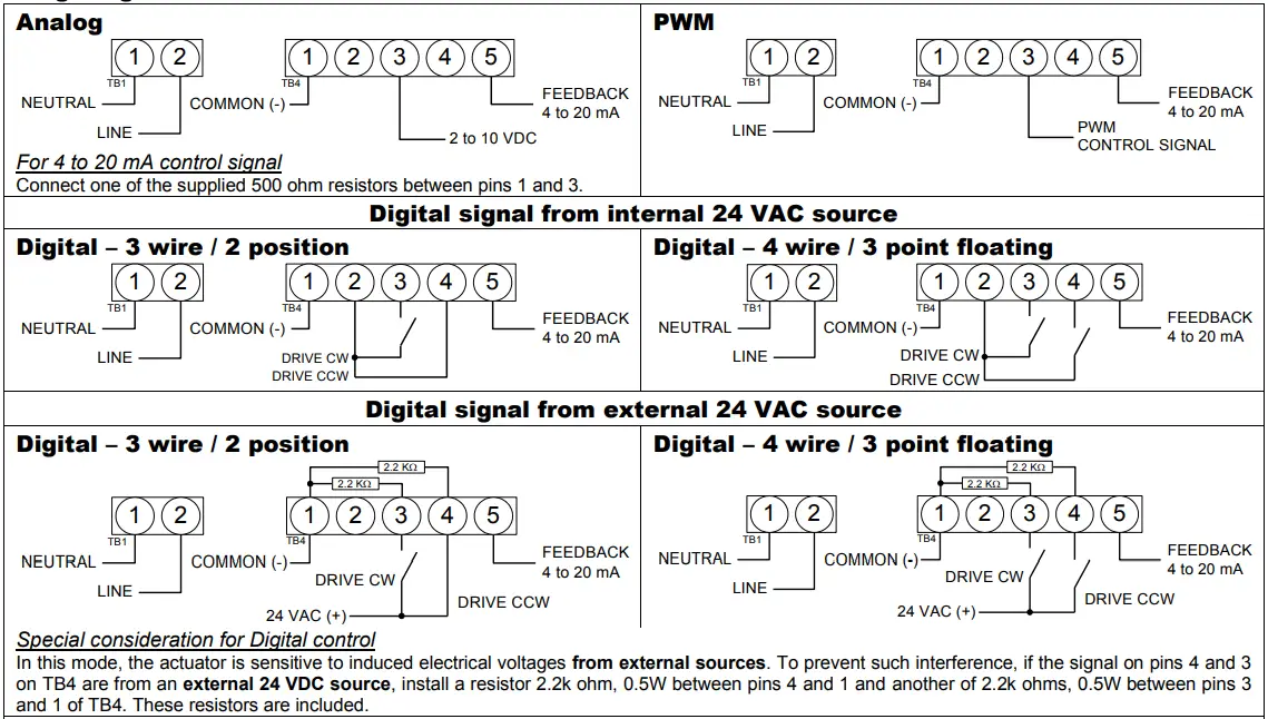 Wiring Diagrams
