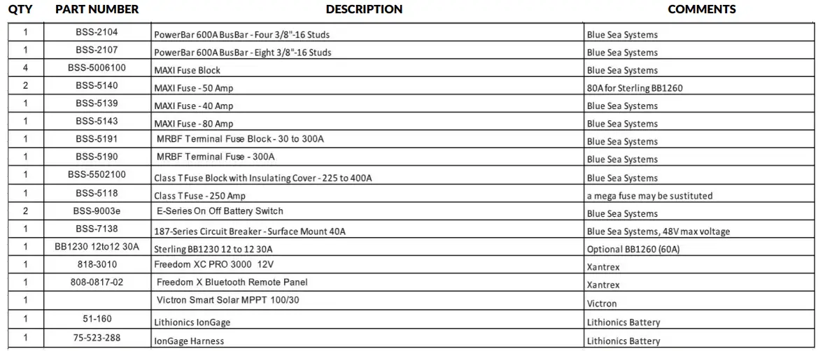 victron energy XANTREX 3000 Watt-fig22
