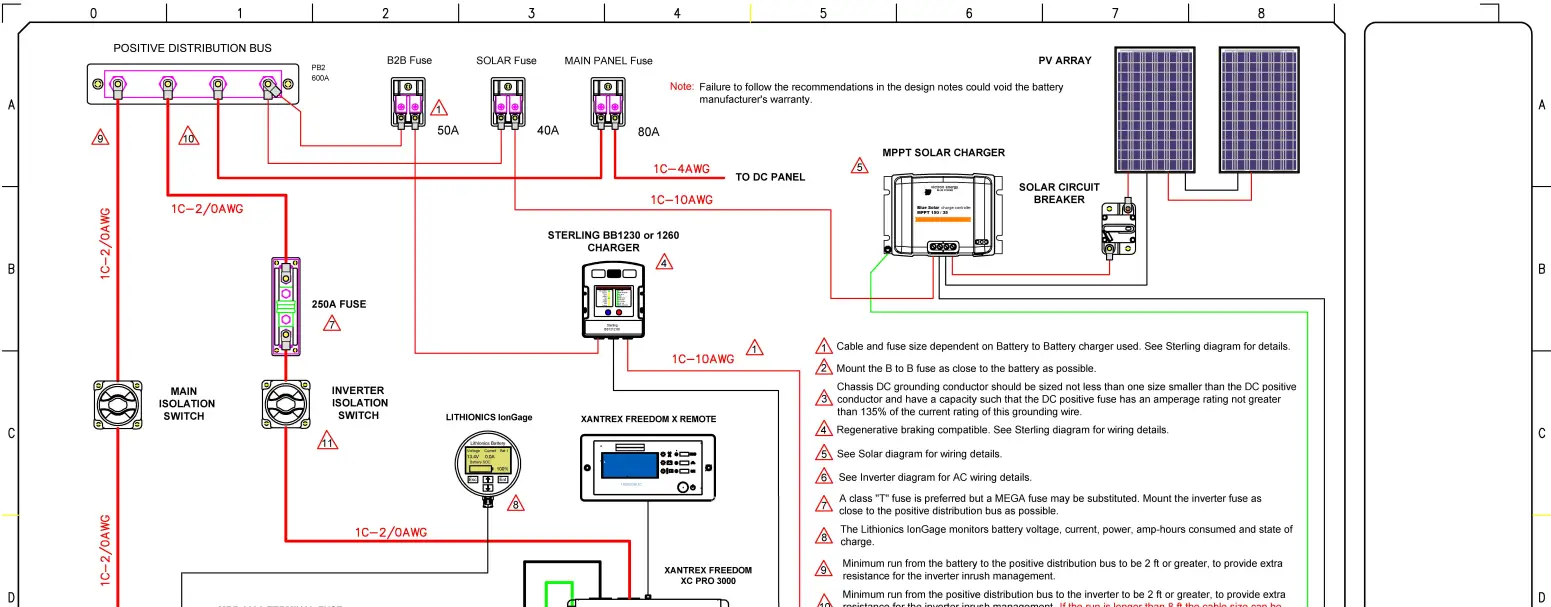 victron energy XANTREX 3000 Watt-fig4