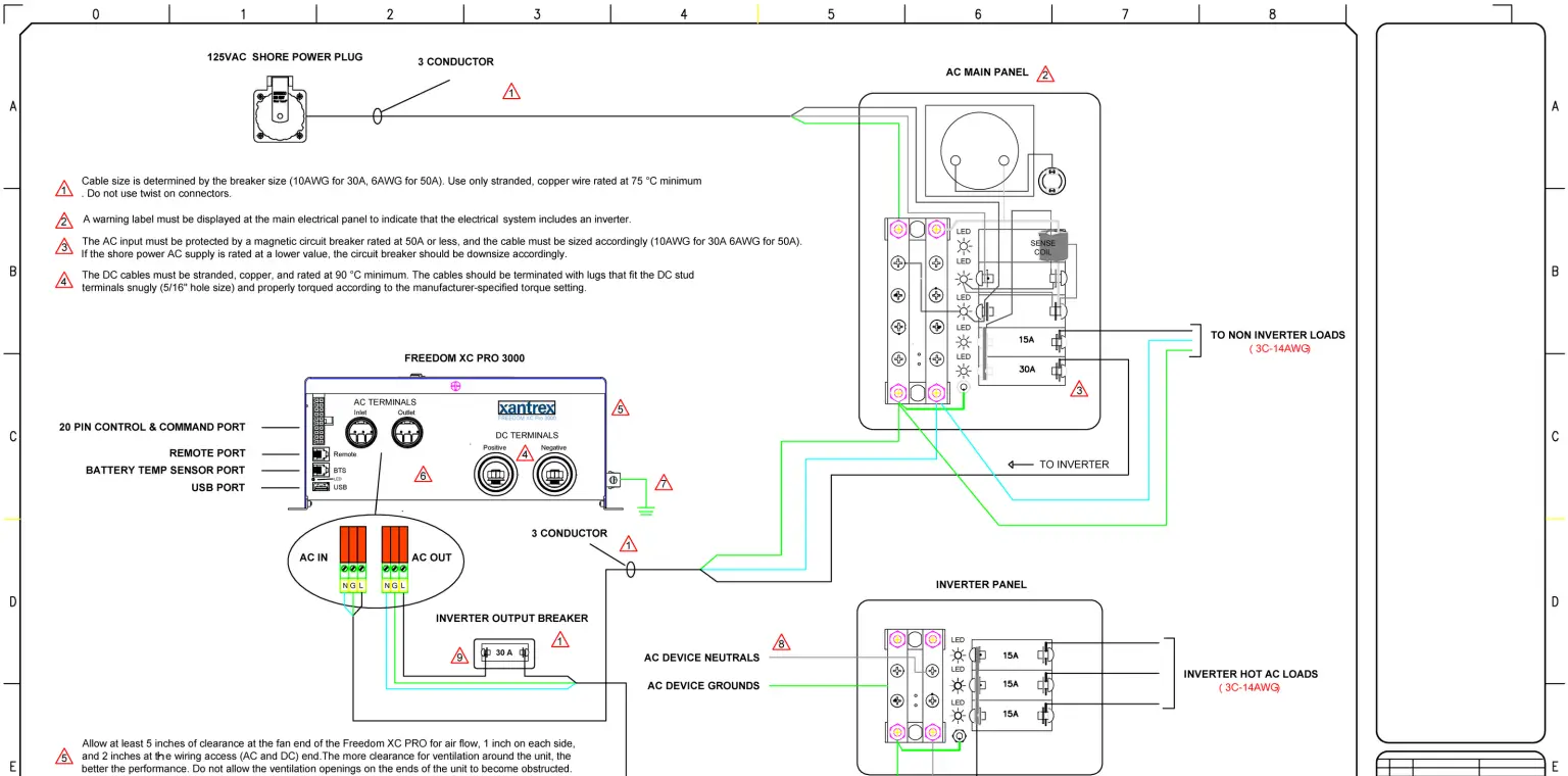 victron energy XANTREX 3000 Watt-fig7