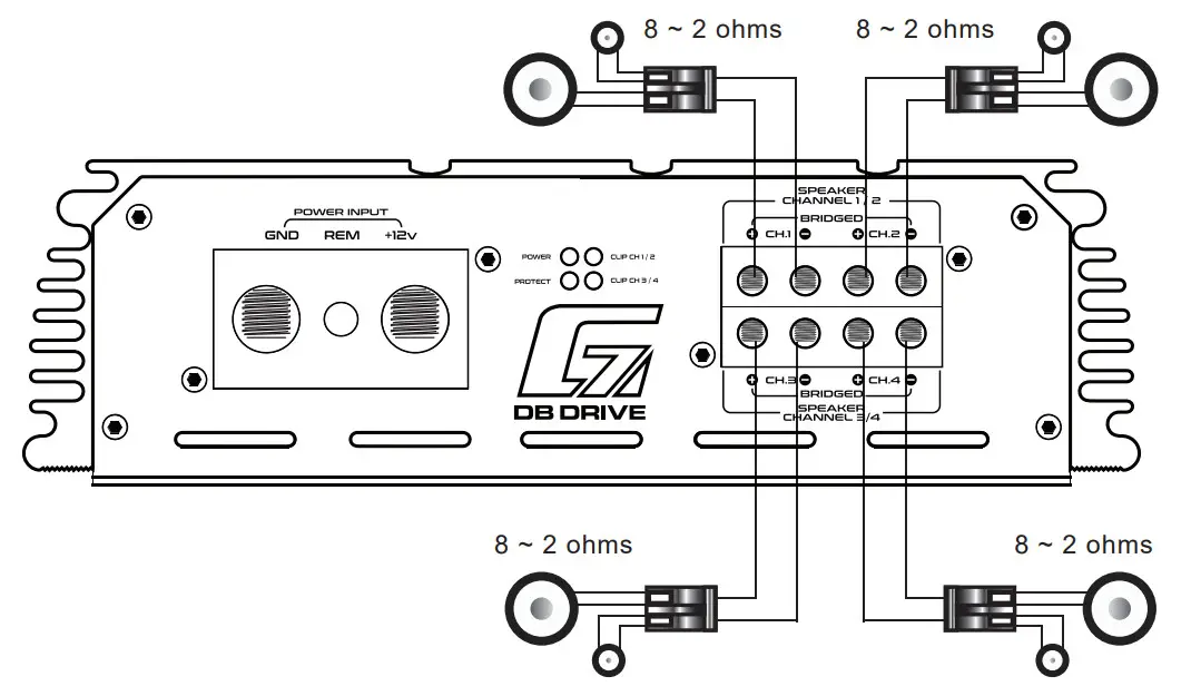 db DRIVE G7 State of The Art Amplifier - Figure 10