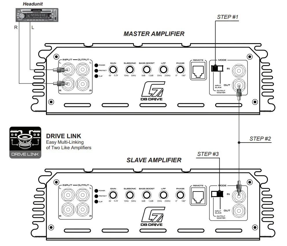 db DRIVE G7 State of The Art Amplifier - Figure 12