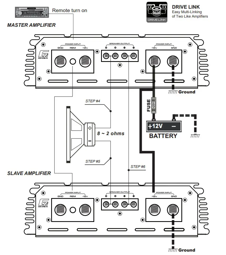 db DRIVE G7 State of The Art Amplifier - Figure 13