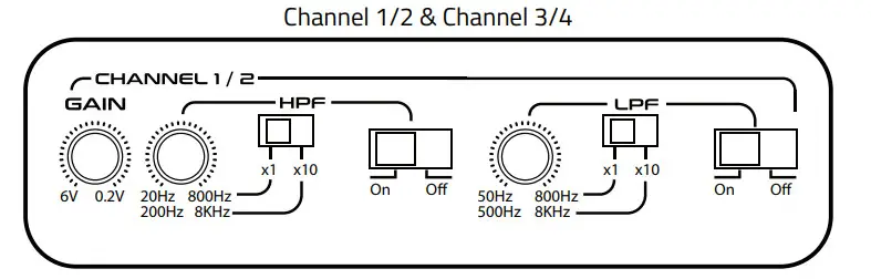db DRIVE G7 State of The Art Amplifier - Figure 5