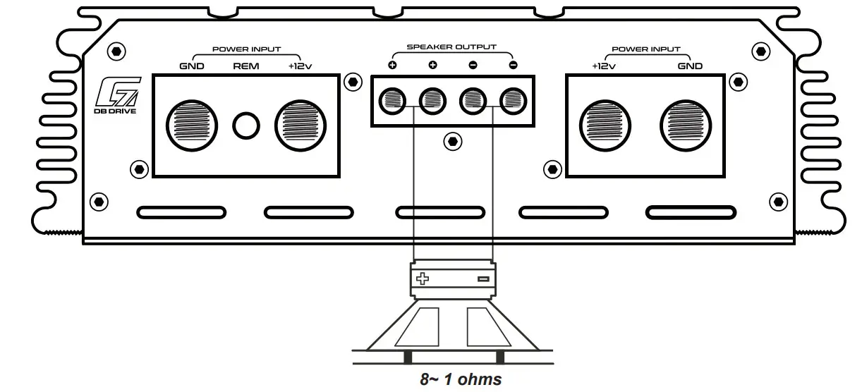 db DRIVE G7 State of The Art Amplifier - Figure 8