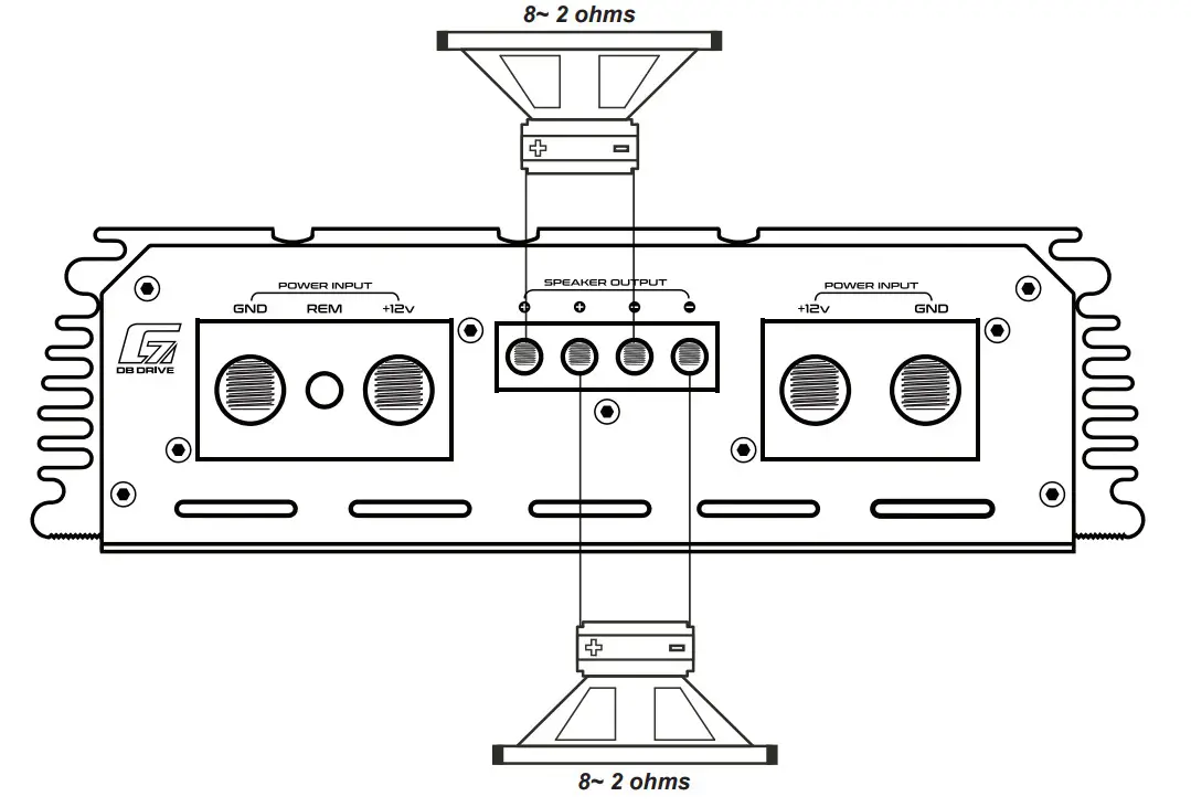 db DRIVE G7 State of The Art Amplifier - Figure 9