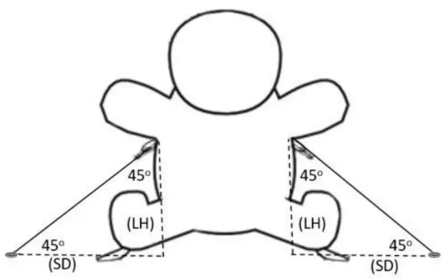 INSTALLATION AND SETUP