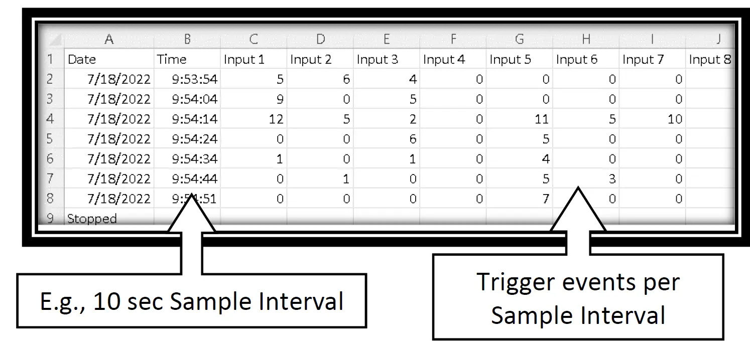 STARR-S012-Stand-Alone-12-Channel-Data-Acquisition-fig-13