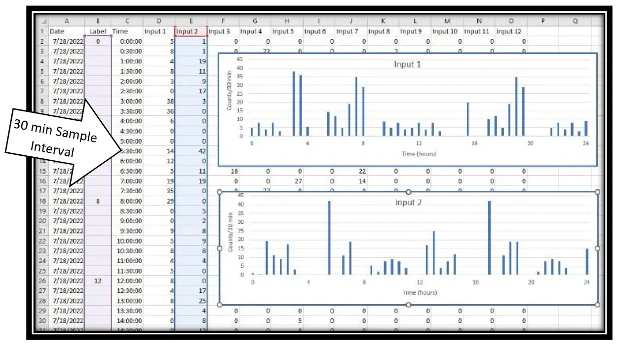 STARR-S012-Stand-Alone-12-Channel-Data-Acquisition-fig-14