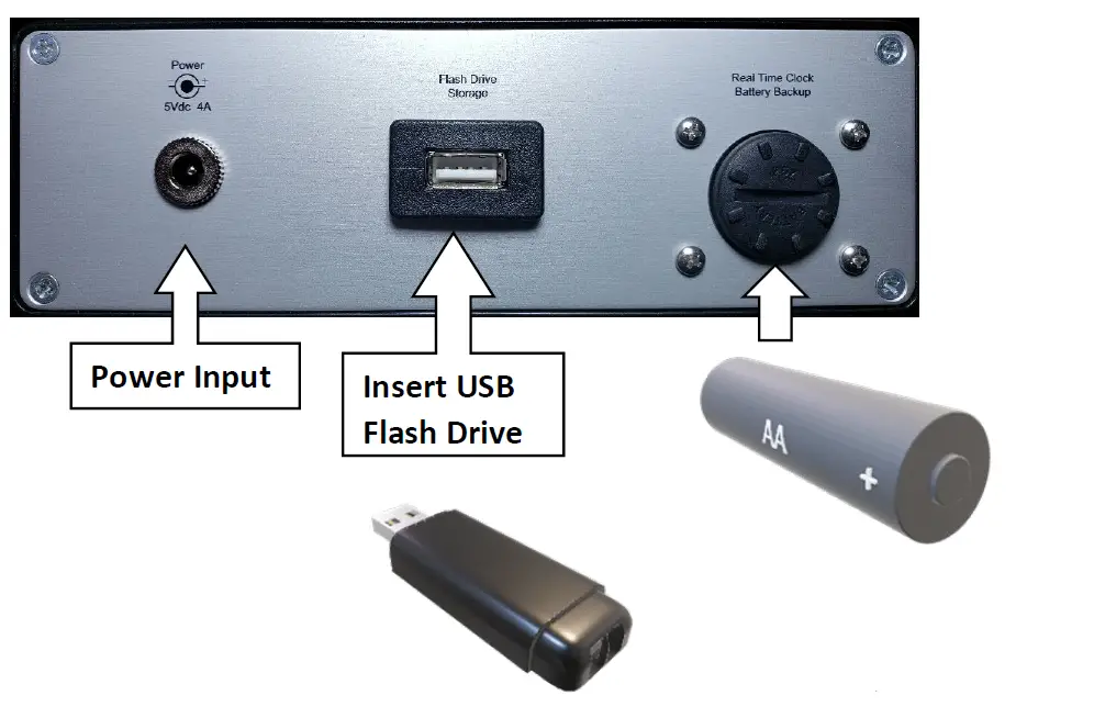 STARR-S012-Stand-Alone-12-Channel-Data-Acquisition-fig-6