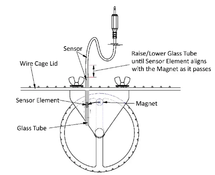 STARR-S012-Stand-Alone-12-Channel-Data-Acquisition-fig-8