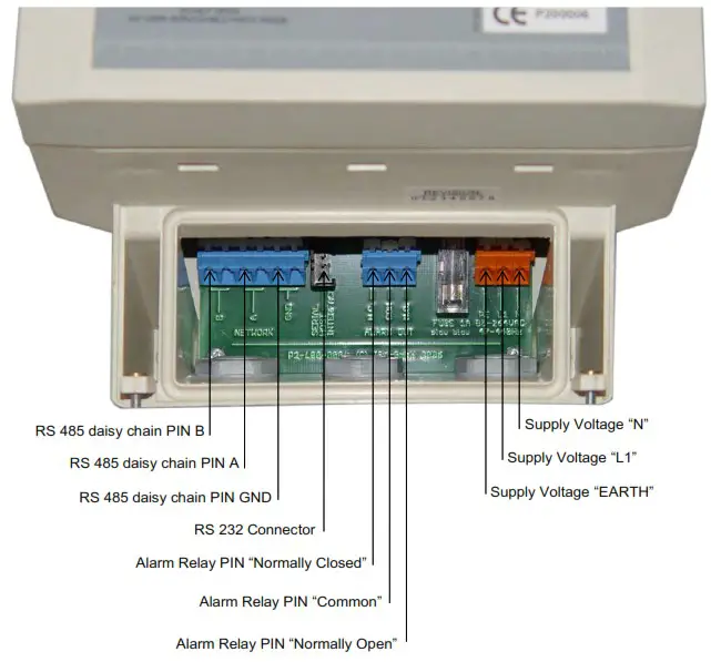 ION SF6 P2 Instrument - Installation 2