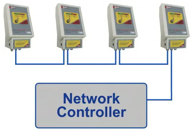 ION SF6 P2 Instrument - Installation 3