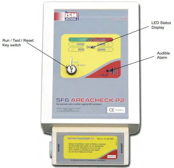 ION SF6 P2 Instrument - Installation