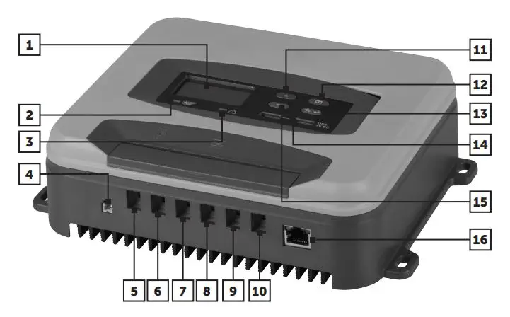 POWERTECH MP3743 MPPT Solar Charge Controller Instruction Manual - Product Overview