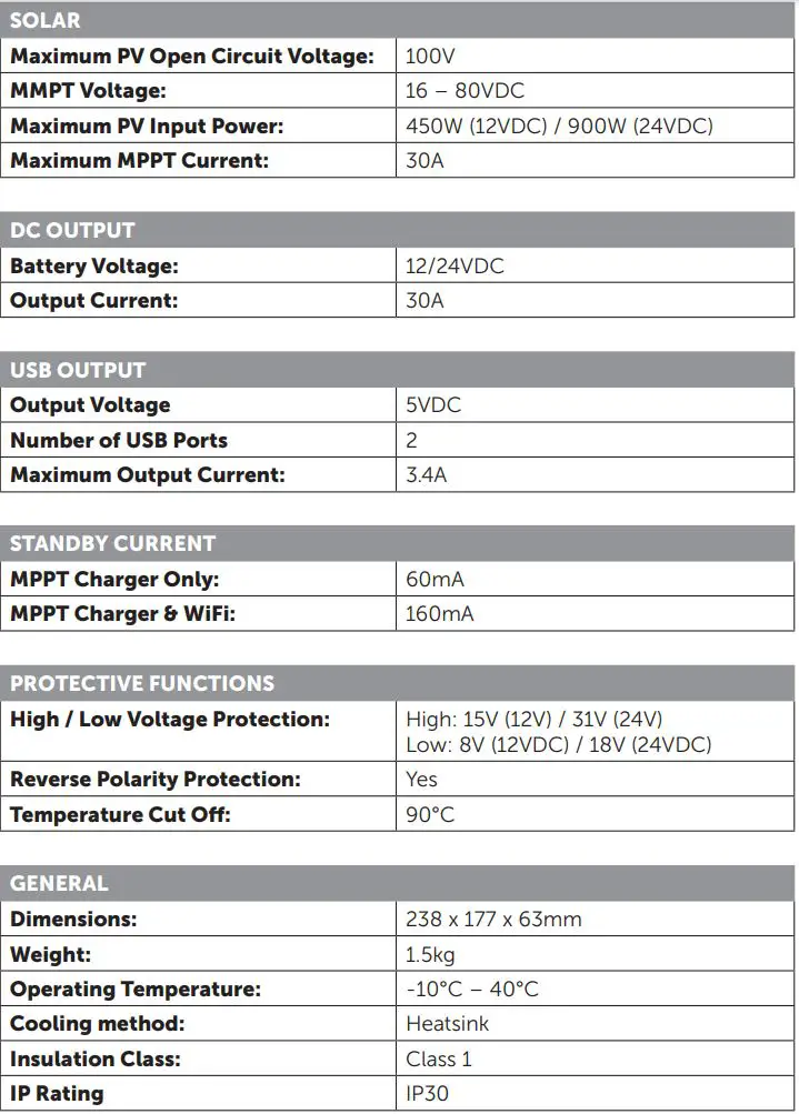 POWERTECH MP3743 MPPT Solar Charge Controller Instruction Manual - SPECIFICATIONS
