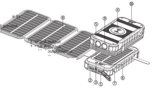 VIKING SP16W 16000mAh Solar Power Bank
