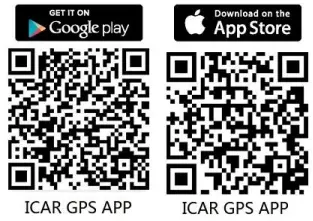 icar-IK703-GPS-Tracker-fig-2