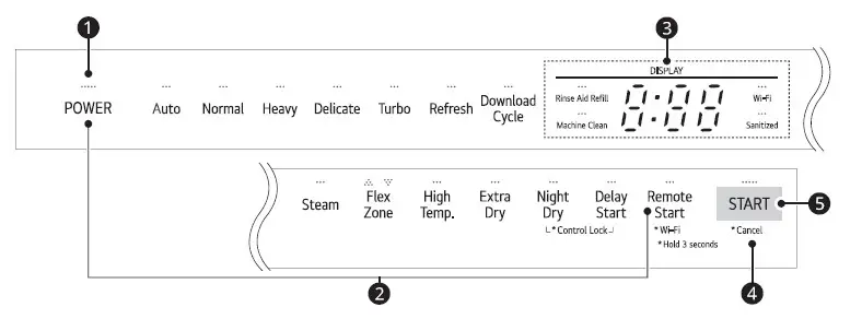 LG-Electronics-LDPS6762S-23-75-in.-PrintProof-Stainless-Steel-Smart-Top-Control-Dishwasher-FIG-1
