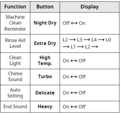 LG-Electronics-LDPS6762S-23-75-in.-PrintProof-Stainless-Steel-Smart-Top-Control-Dishwasher-FIG-64