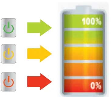 INNOKIN CoolFire MINI Vaping System-fig3