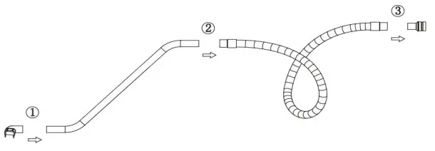 To assemble the accessories