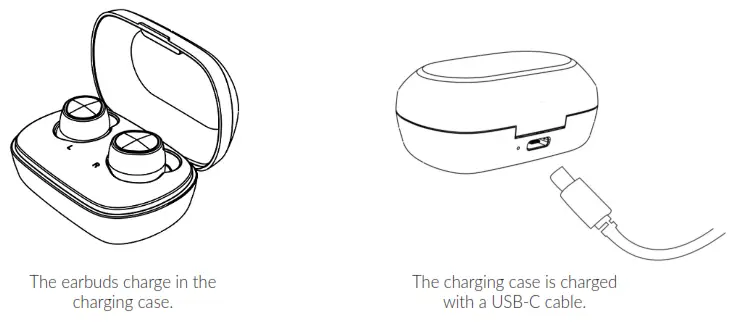 SACKit ROCKit S True Wireless Earbuds - fig1
