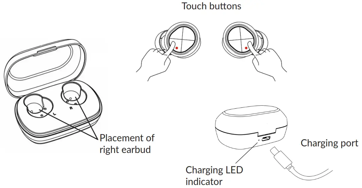 SACKit ROCKit S True Wireless Earbuds - fig2