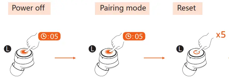 SACKit ROCKit S True Wireless Earbuds - fig5