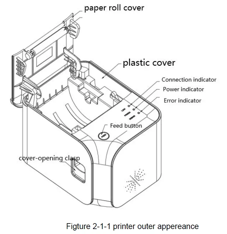 SPRT-SP-POS588-Thermal-Printer-FIG-1