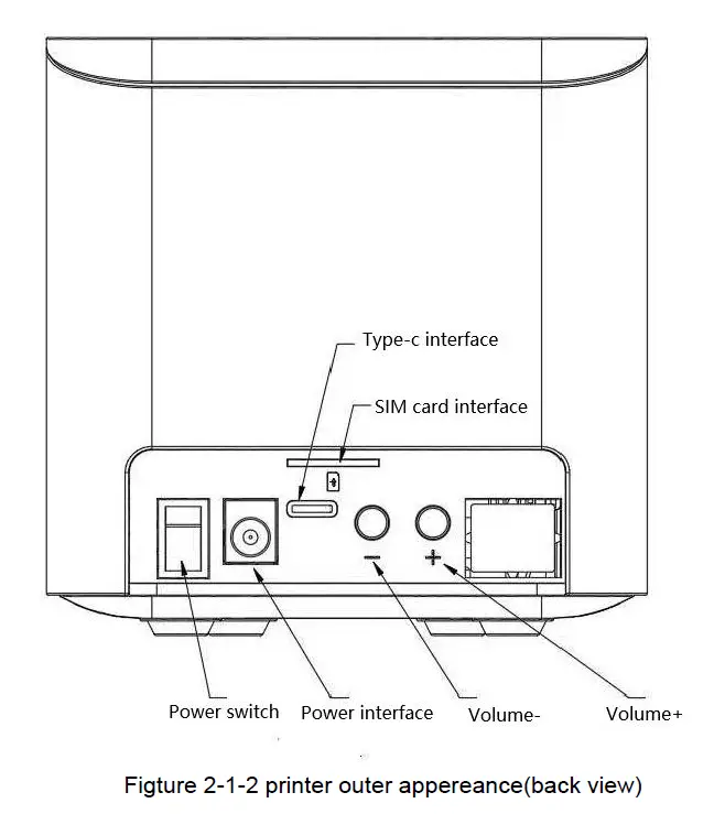 SPRT-SP-POS588-Thermal-Printer-FIG-2