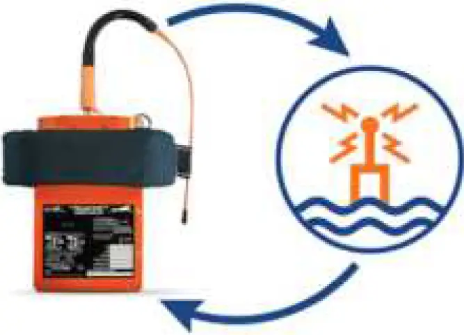 orolia Ultima-S Survival Emergency Locator Transmitter 01