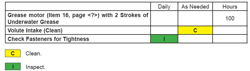 STANLEY TP0813 Hydraulic Trash Pump 5