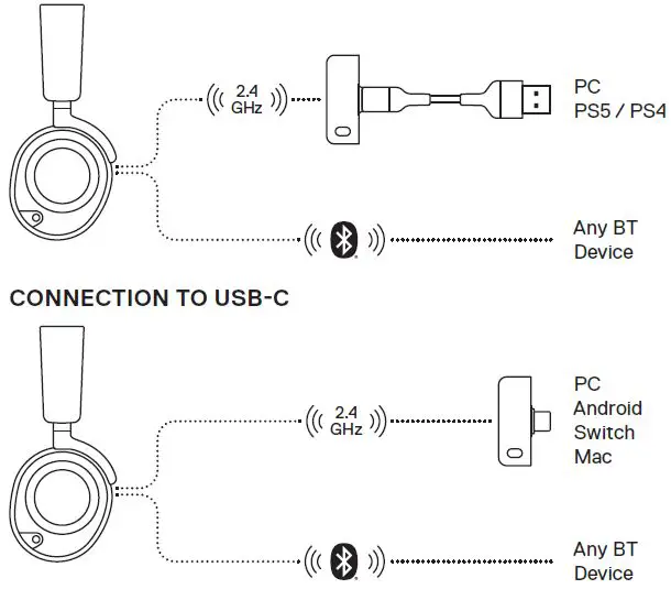 SteelSeries-Arctis-Nova-7X-Draadloze-Gaming-Headset-fig- (5)