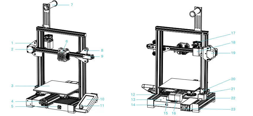 Ender-3-V2-3D-Printer-Meanwell-Power-fig-1