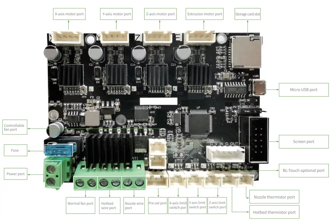 Ender-3-V2-3D-Printer-Meanwell-Power-fig-32