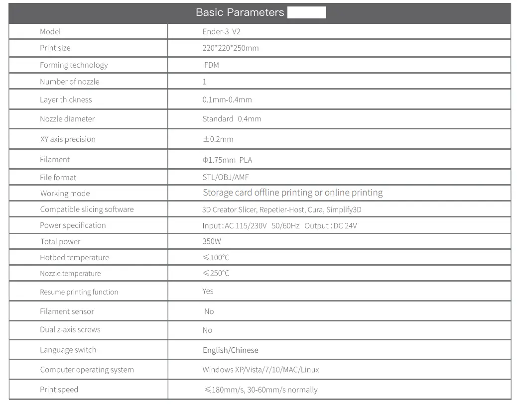 Ender-3-V2-3D-Printer-Meanwell-Power-fig-35