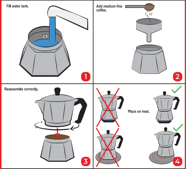 Jumbo-CF21-01-Coffee-Maker-fig-1
