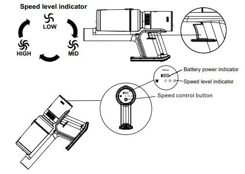 Morgan MVC CHS198DB Cordless 3 in 1 Stick-Handheld Vacuum Cleaner - Fig 2