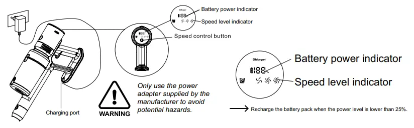 Morgan MVC CHS198DB Cordless 3 in 1 Stick-Handheld Vacuum Cleaner - Fig 2