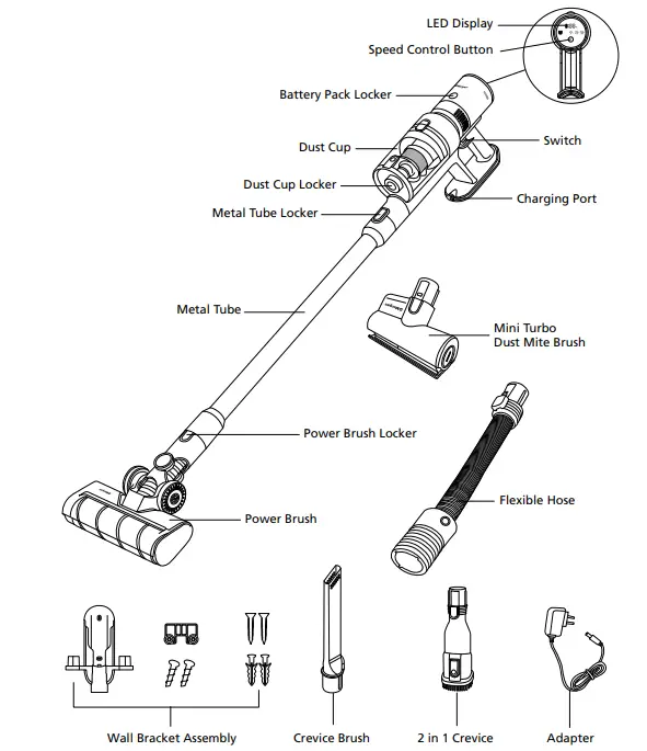Morgan MVC CHS198DB Cordless 3 in 1 Stick-Handheld Vacuum Cleaner - Fig