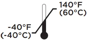 Storage Temperature Range z1