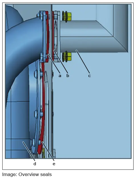 HENNY-PENNY-FM08-784A-Gas-Heat-Exchanger-FIG-10