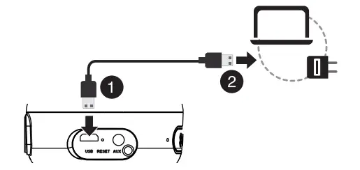 CHARGING YOUR SPEAKER